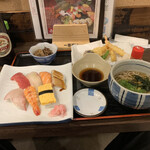 User's review image for 大阪あべの赤のれん 天王寺店