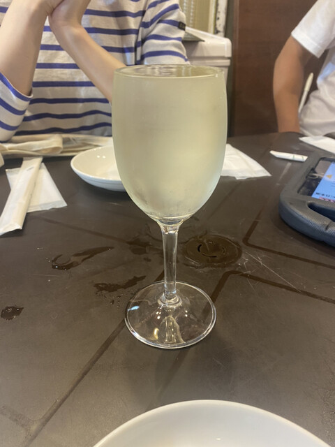 User's recommendation image for イタリア酒場 炎LAVITA 天満店