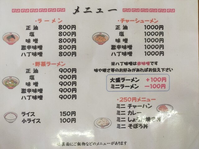 用户对于らーめん ひじり的评论高清图