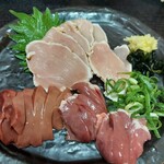 用戶對於火の鳥 天下茶屋店的評論圖