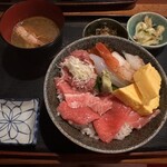 用戶對於男鹿半島 本店的評論圖