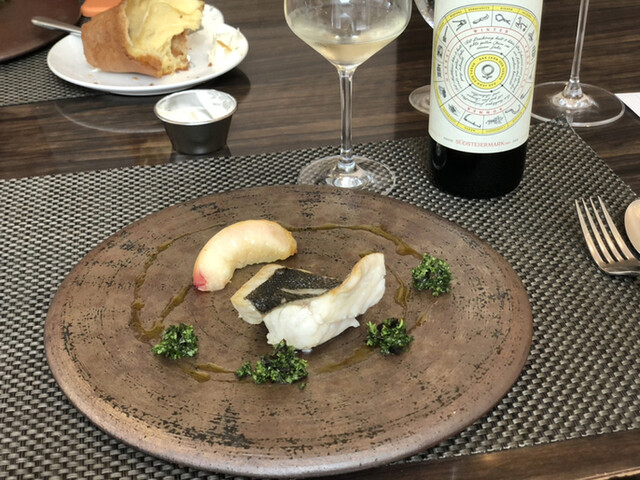 User's recommendation image for BLT STEAK GINZA