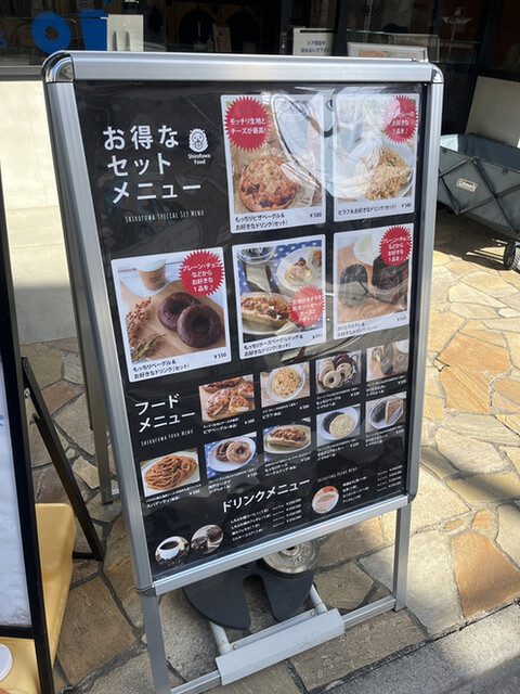 User's recommendation image for しろふわランドリー 笹塚南店