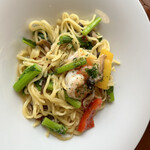 User's review image for コピル ストア