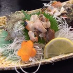 用戶對於食楽漁師村的評論圖