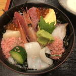 用戶對於傳七すし 西院店的評論圖