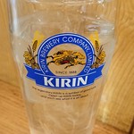 用户对于立呑み晩杯屋 京成町屋店的评论图