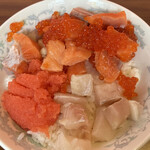 用戶對於元祖ヤマイチ 根室食堂 札幌駅前店的評論圖