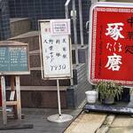 用户对于琢磨的评论图