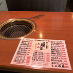 用户对于焼肉の三是的评论图