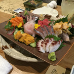 用户对于居酒屋りしり的评论图