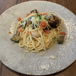 User's review image for ボダコア