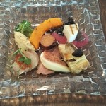 用户对于イル テゾーロ的评论图