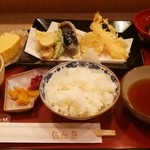 用户对于京料理 たん弥的评论图