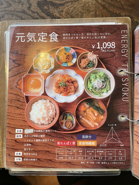 用戶對於八百屋とごはん うらや 本店的評論圖