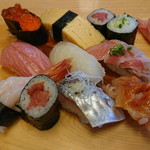 User's review image for 三好寿司