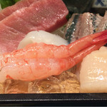 User's review image for 久満喜