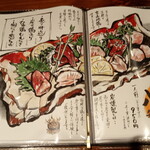 User's review image for 炭火焼鳥 とこ葉 なんば店