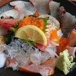 用戶對於魚庄 糸島 大原店的評論圖