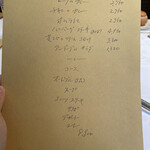 User's review image for レストラン 代官山小川軒