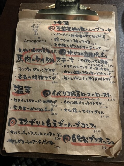 User's recommendation image for イタ屋 Amagaeru