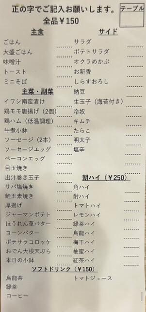 用户对于呑み喰い処 なか家的评论高清图