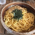 用戶對於スパゲティーnokishita的評論圖