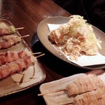 用戶對於ヤキトリ ツヨシ 神楽岡店的評論圖