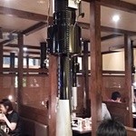 用戶對於いろり屋 八幡店的評論圖