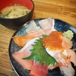 User's review image for °F/CONCEPT