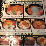 User's review image for 若狭家 難波店