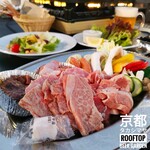 用戶對於京都タカシマヤ ROOF TOP ビアガーデン的評論圖