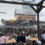 用戶對於新宿BBQビアガーデンHELLO的評論圖