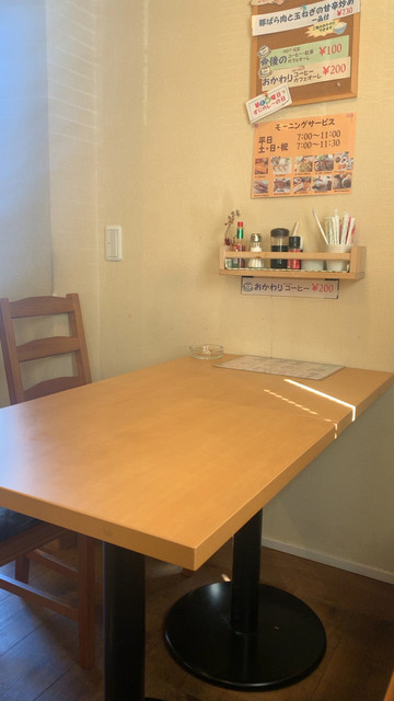 User's recommendation image for カンズキッチン