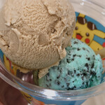 User's review image for サーティワンアイスクリーム イオン東札幌店