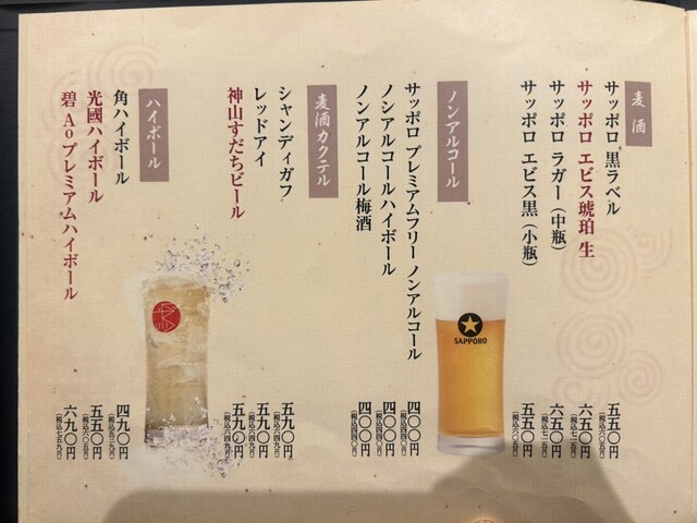 用戶對於鳥光國 秋葉原アキバトリム店的評論高清圖