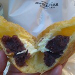 用戶對於岡田謹製 あんバタ屋 東京ギフトパレット店的評論圖