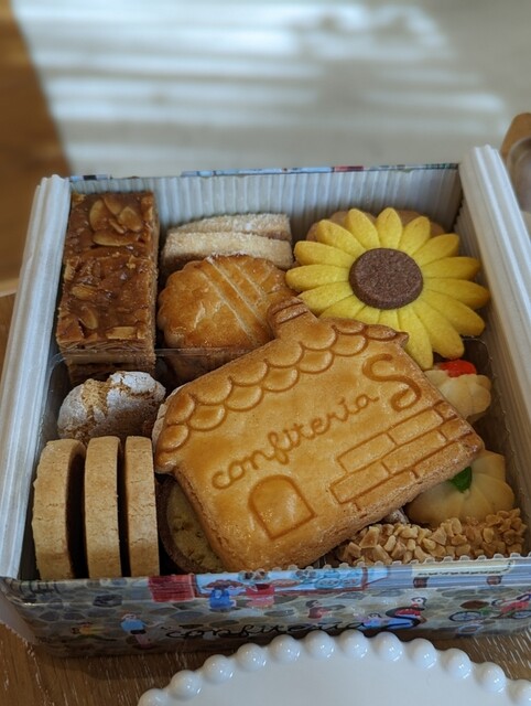 User's recommendation image for confiteria Ｓ