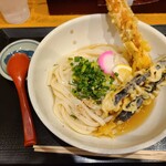 用戶對於さいた川的評論圖