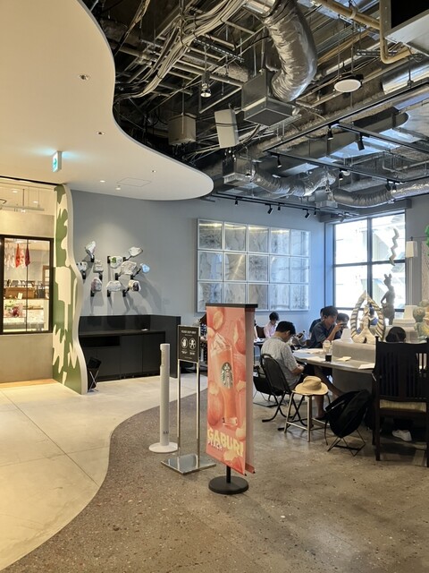 User's recommendation image for スターバックスコーヒー 京都BAL店