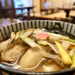 用戶對於そば所 よし田的評論圖