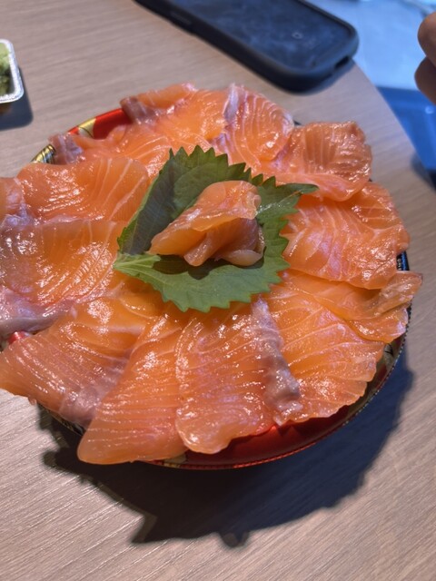 User's recommendation image for 木津魚宗