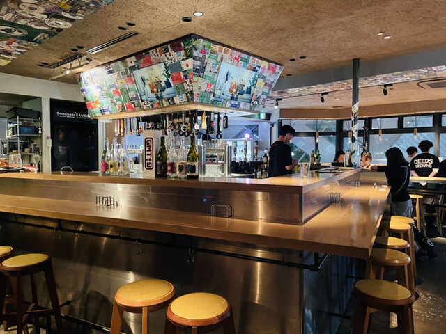 用戶對於Goodbeer faucets的評論高清圖