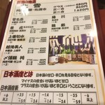 用戶對於郷土料理 朱鷺的評論圖