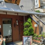 User's review image for うなぎ 和友