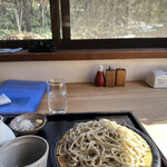 用户对于そば切り 温的评论图