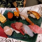 User's review image for 彦兵衛