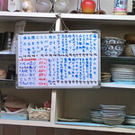 User's review image for らめーる