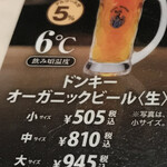 User's review image for びっくりドンキー 関町店