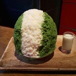 用戶對於yelo的評論圖